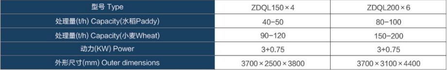 1591238771727370.png blob.png