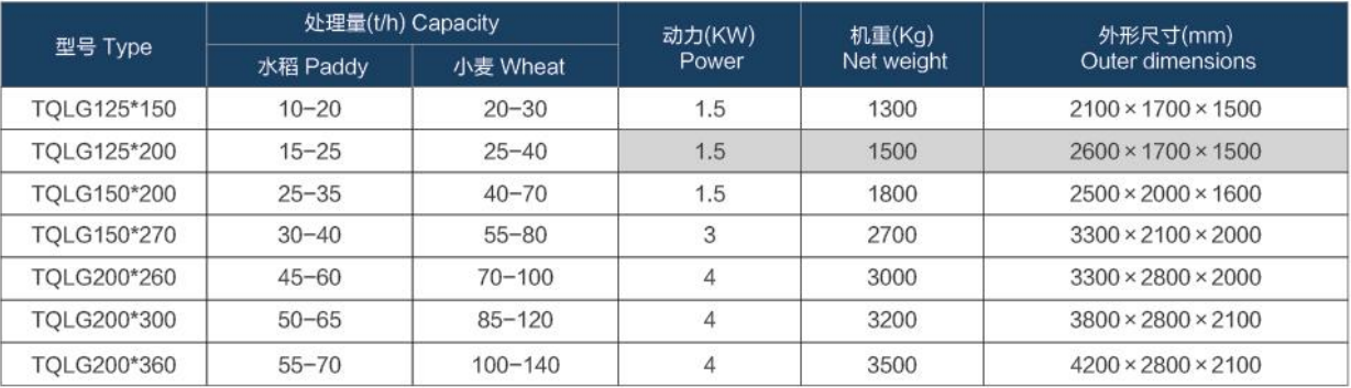 1591238902320371.png blob.png