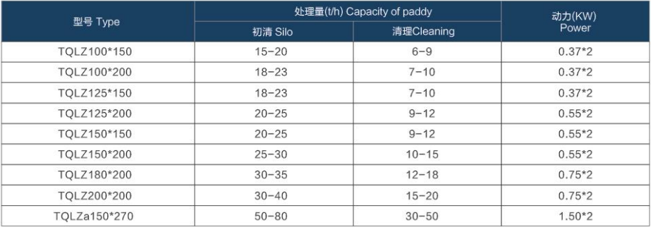 1591239048116180.png blob.png