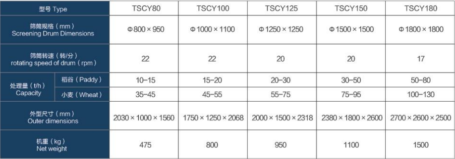 1591408599195361.png blob.png