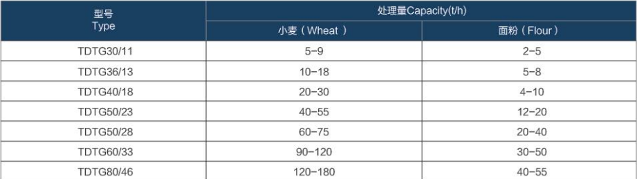 1591776212185658.png blob.png